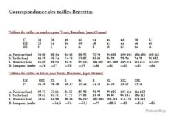 BLOUSON BERETTA FEMME SAFARI T: 32 FR (XXS). -Magasin Du Chasseur 00005 BLOUSON BERETTA FEMME SAFARI T 32 FR XXS